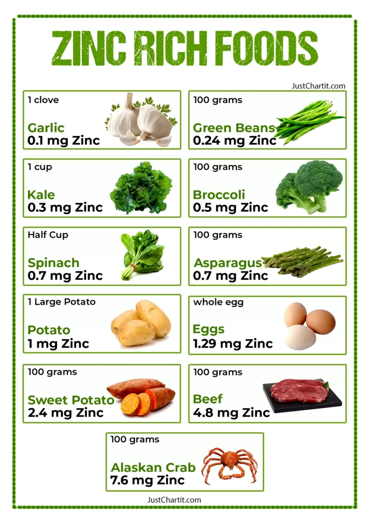 calcium rich foods chart