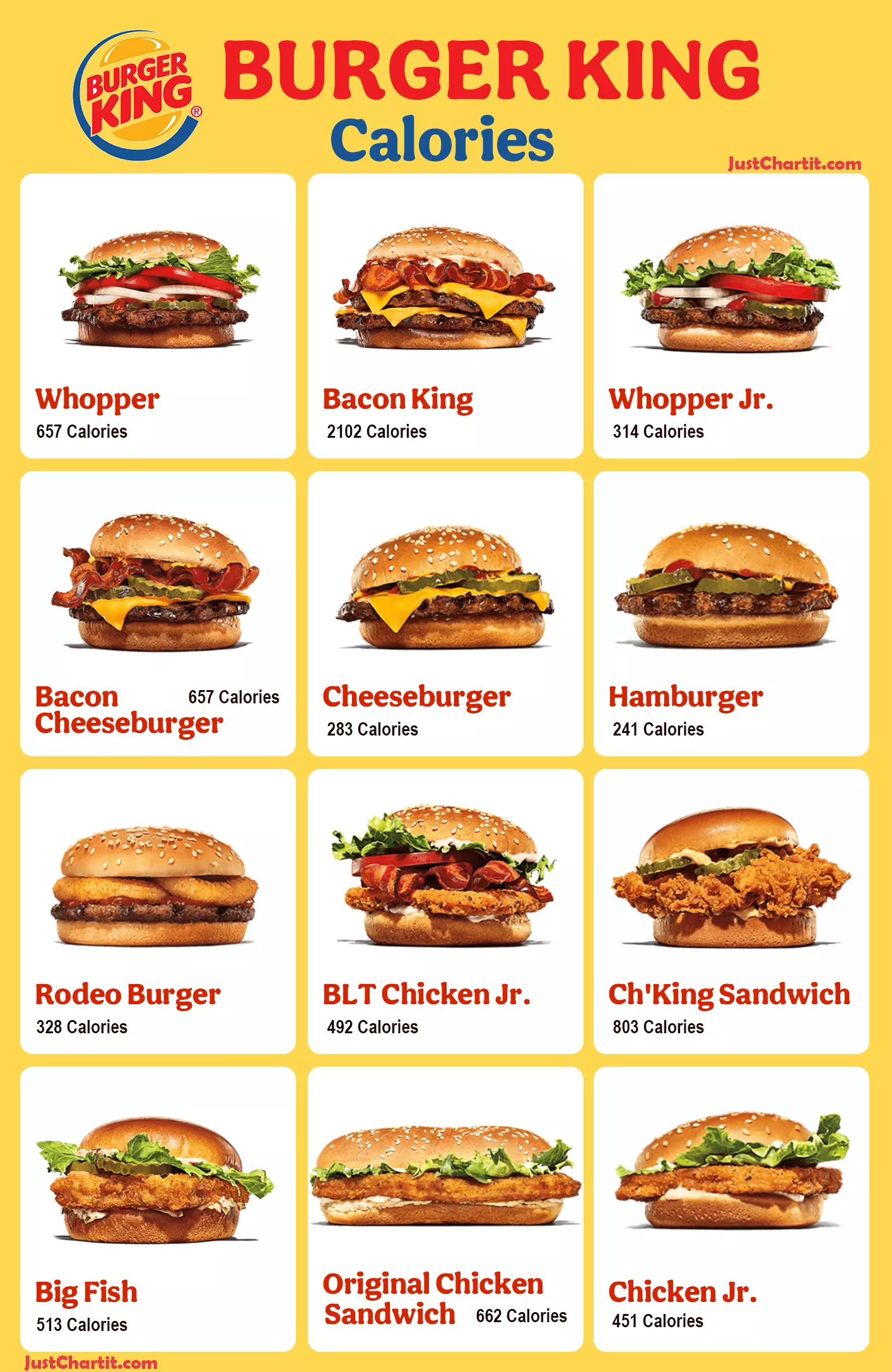 burger-king-calories-chart