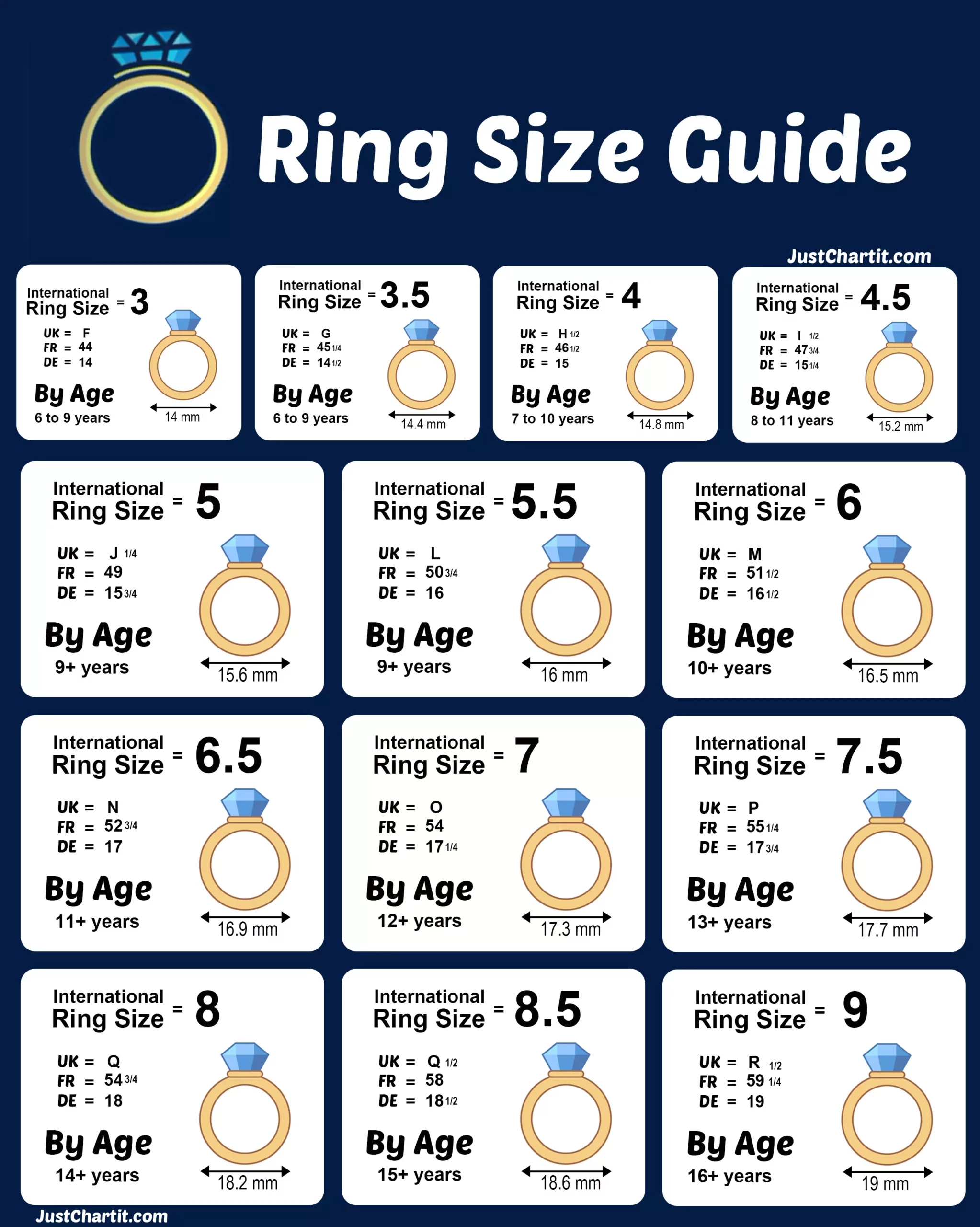 Ring Size Chart