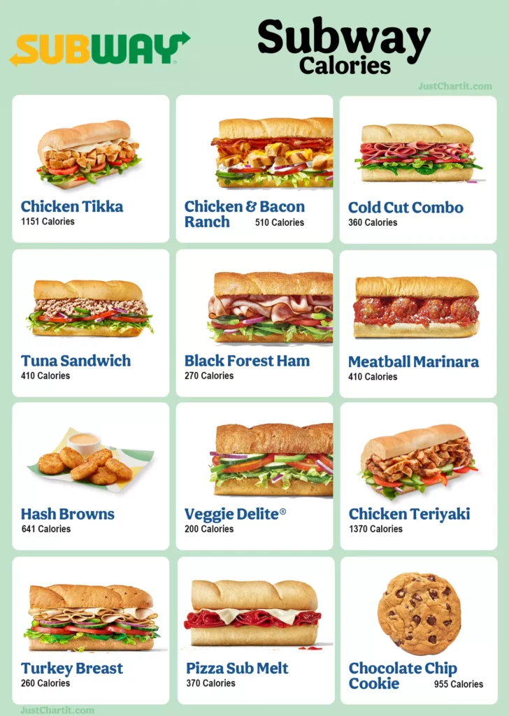subways menu calories chart