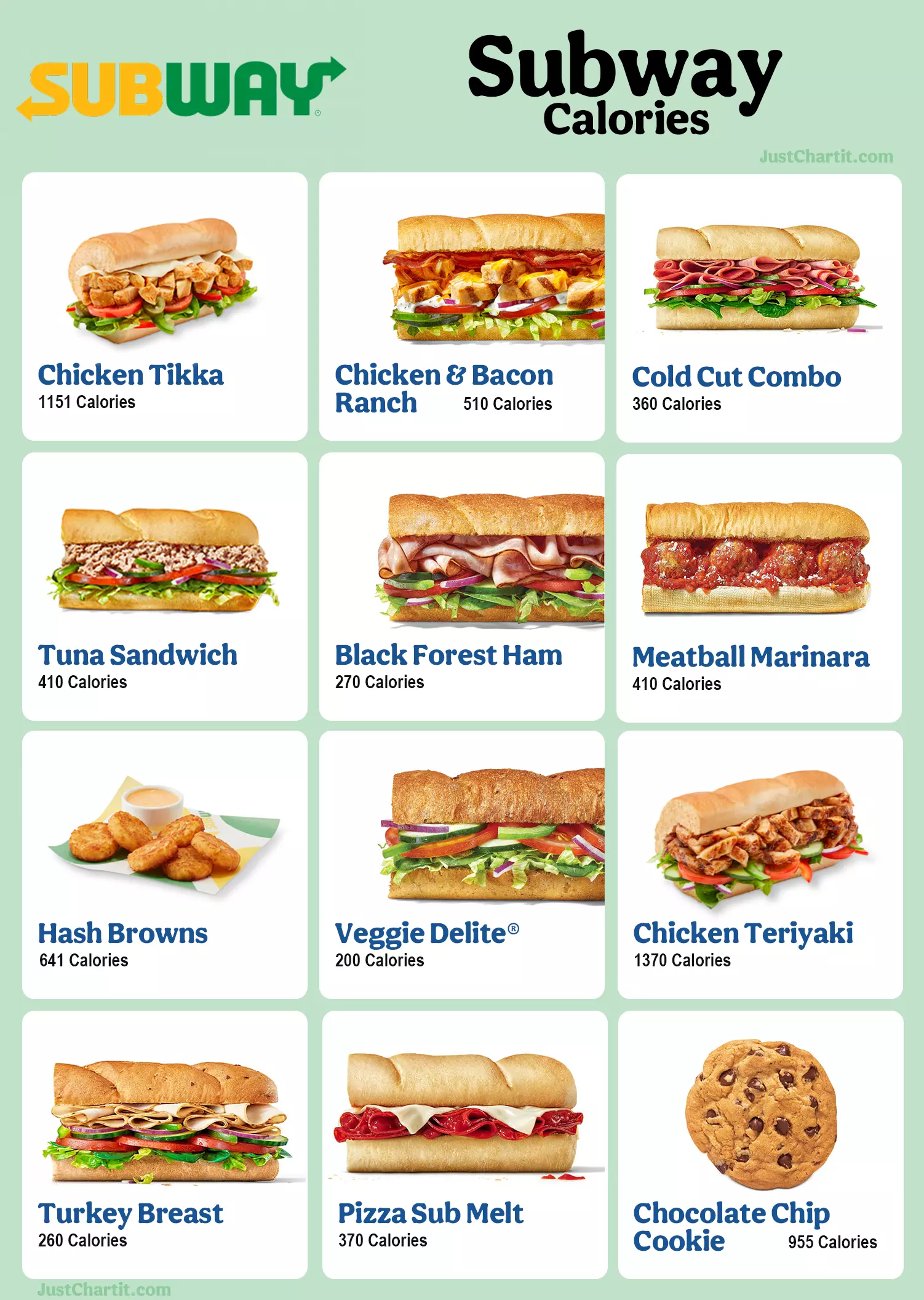 subway calories chart