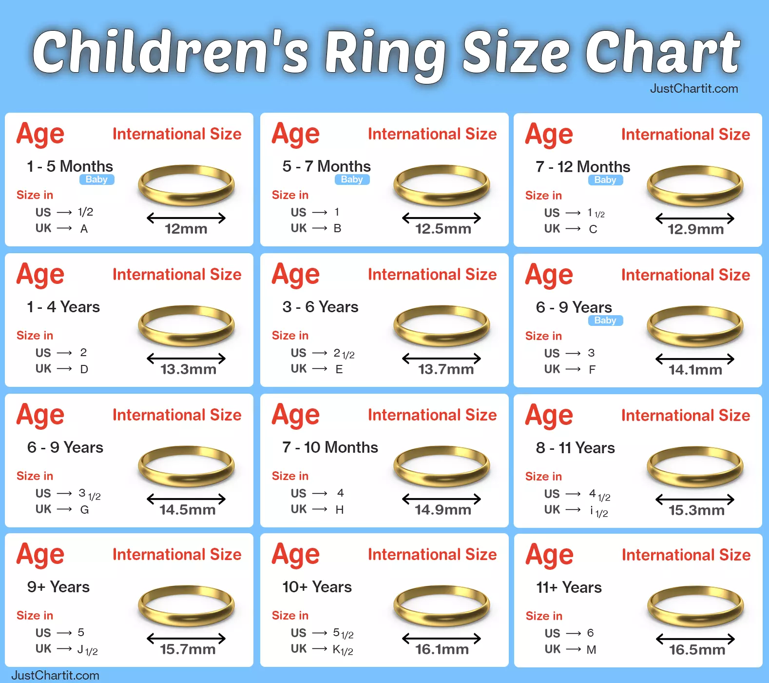 childrens ring size chart