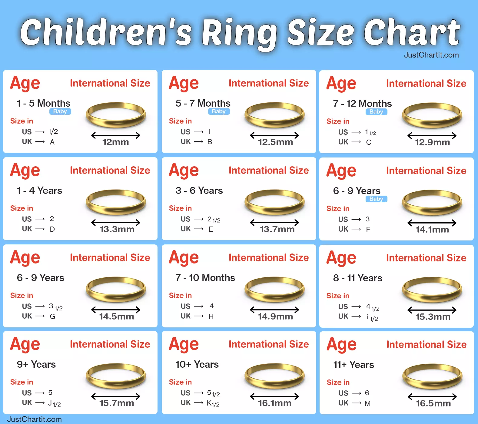 Ring Size Chart, 42% OFF | www.elevate.in