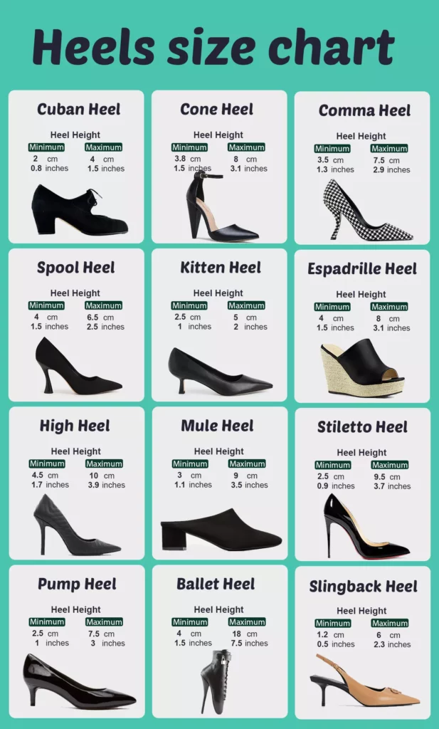 Heels Size Chart Height Conversion In Cm To Inches heels-size-chart-height-conversion-in-cm-to-inches