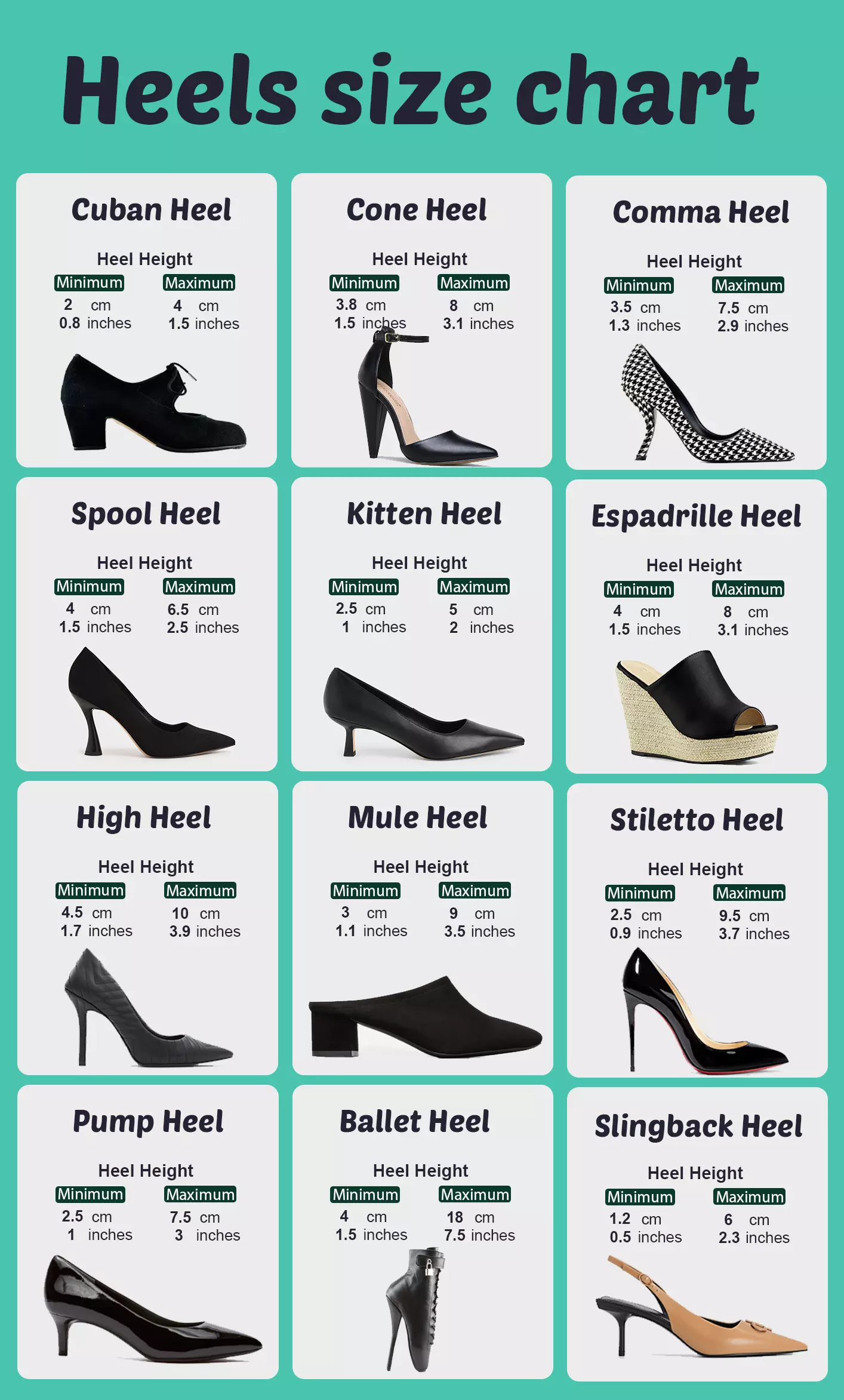 Heels Size Chart - Height Conversion In Cm To Inches