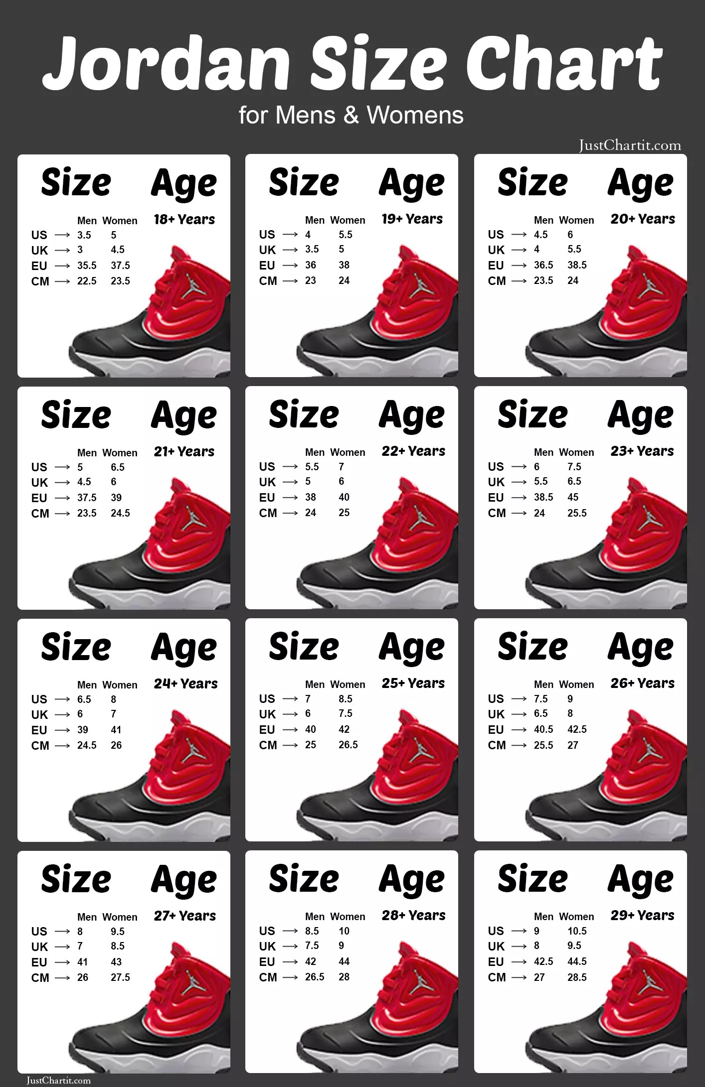 slice farm Digital Jordan Size Chart - Men & Women Size Guide