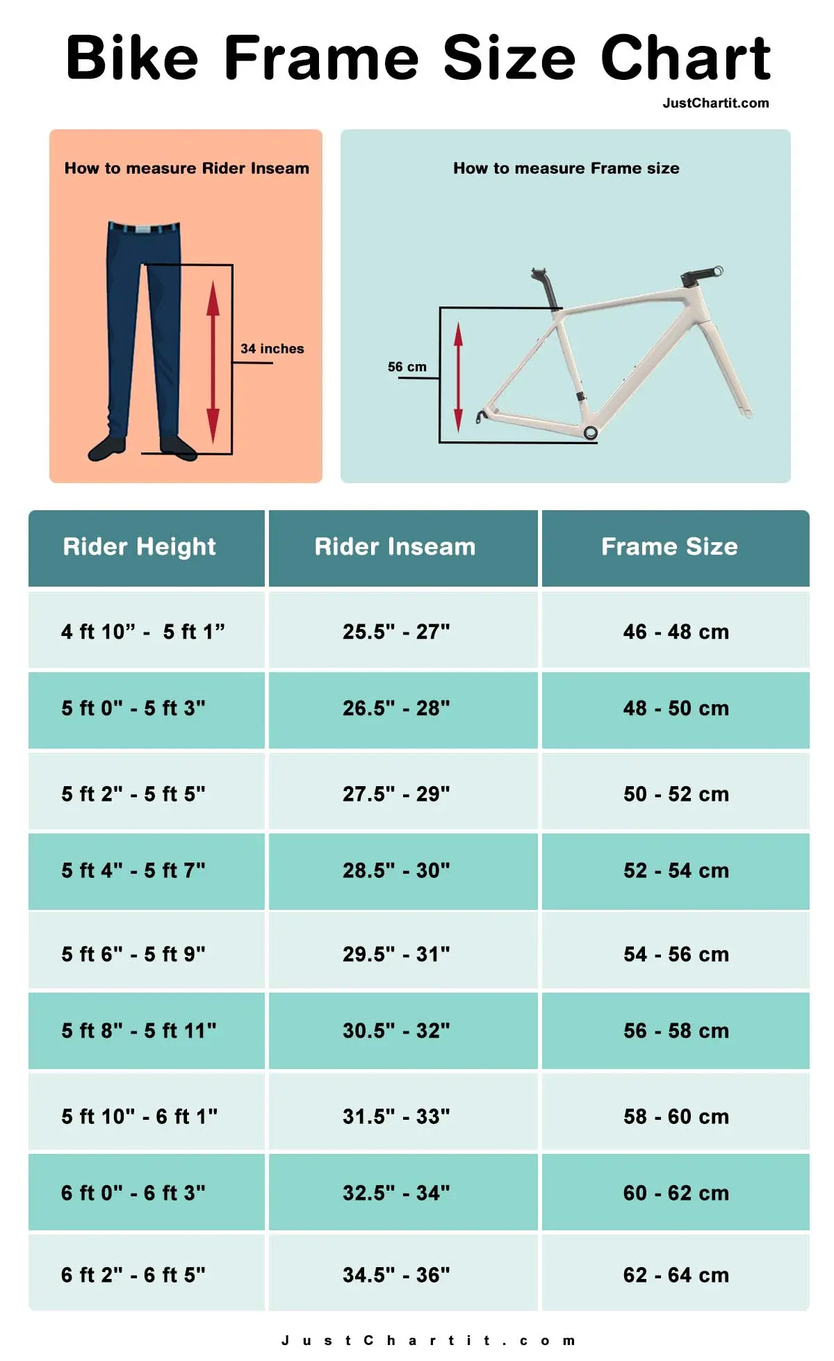 Bike Frame Size Chart XXS L XL XXL Frame In Cm Inches 