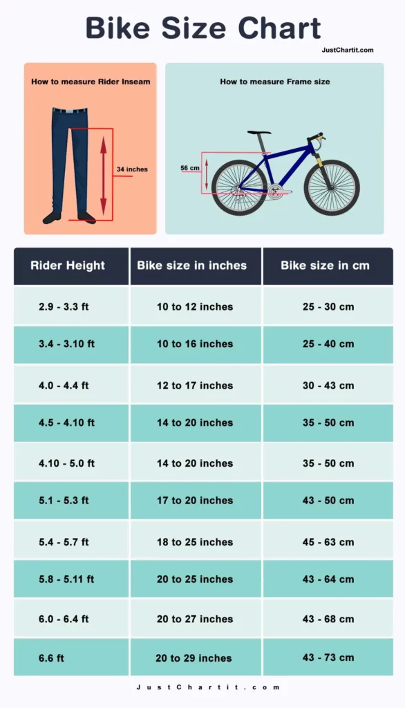 bike size chart by inseam & height in inches & cm for men, women's and kids