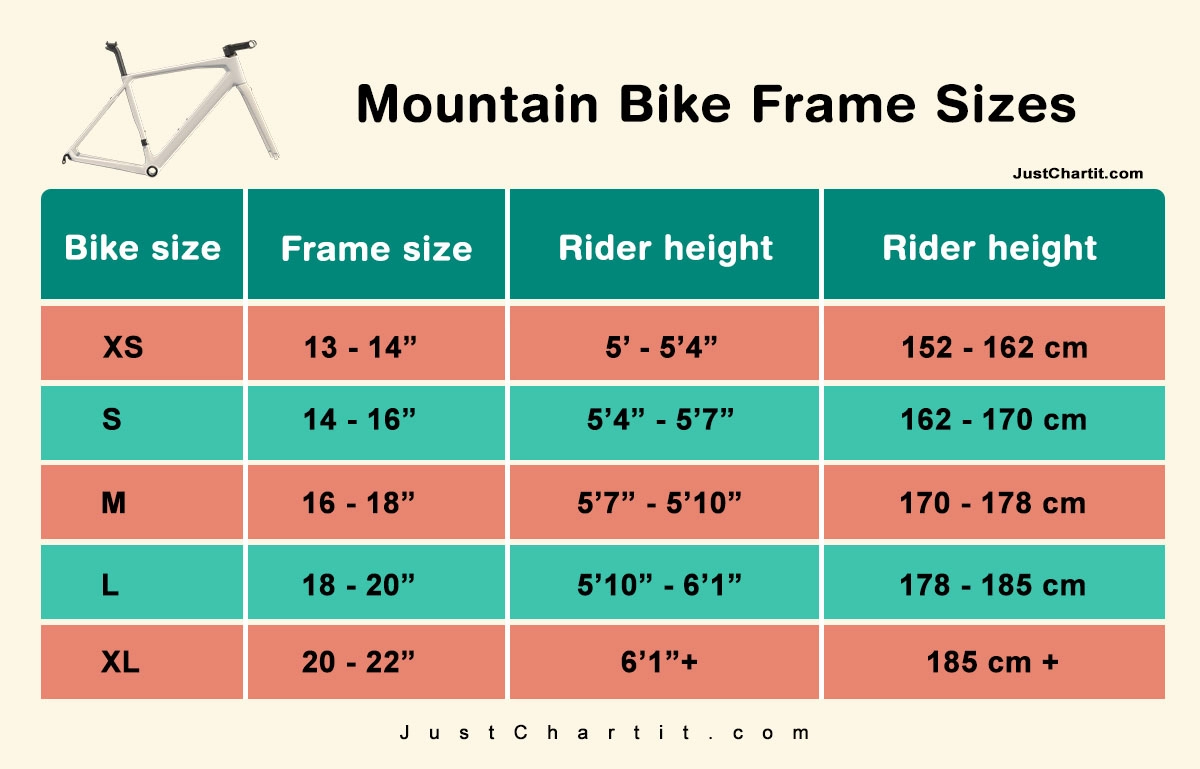 Mountain Bike Frame Size Chart