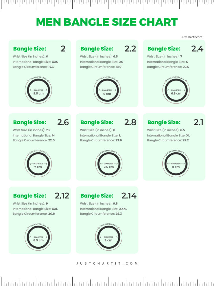 Men bangle size chart