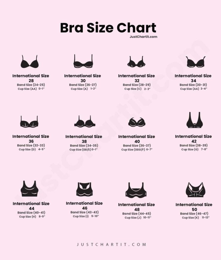 Bra-size-chart