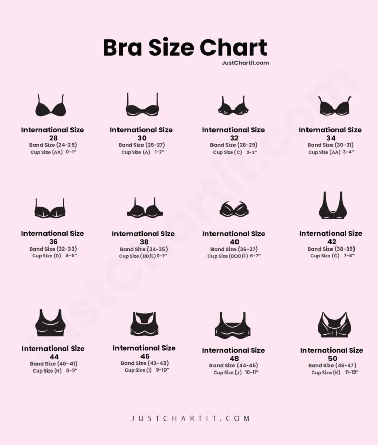 Bra Sister Sizes Od bra Sister Sizes Have The Same Cup 47 OFF