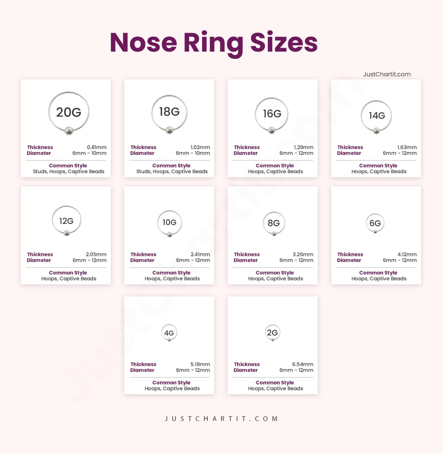 Size Chart JustChartit