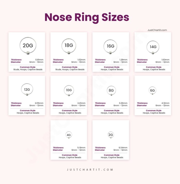 Nose-ring-size-chart