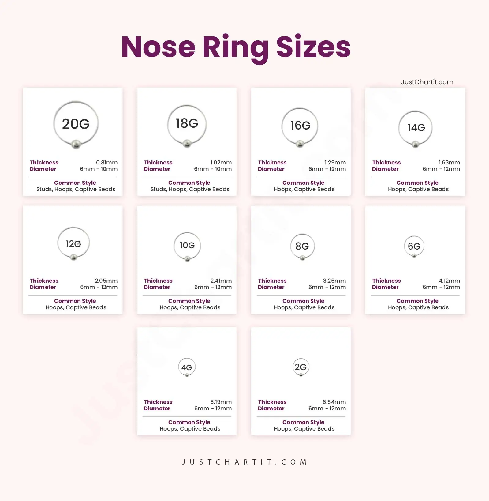 Nose Ring Size Chart Gauge Thickness And Diameter In Mm