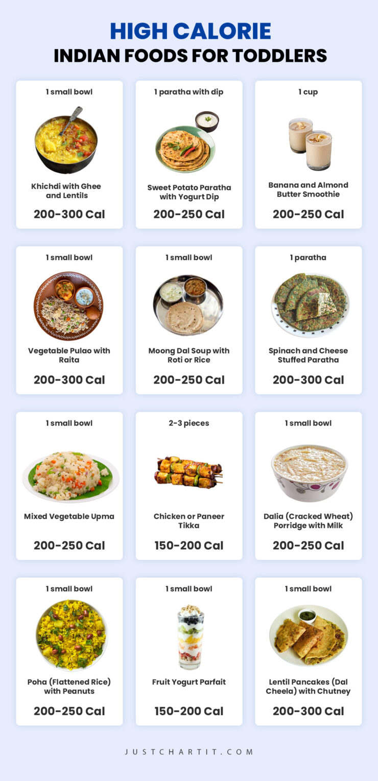 indian foods for toddlers